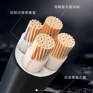 Mining Electrical Cable